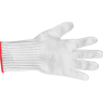 Перчатки VICTORINOX 7.9036.M